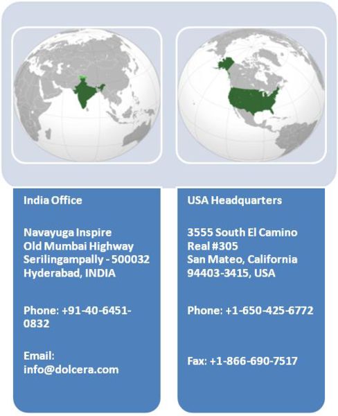 Contact us at our USA and India Offices