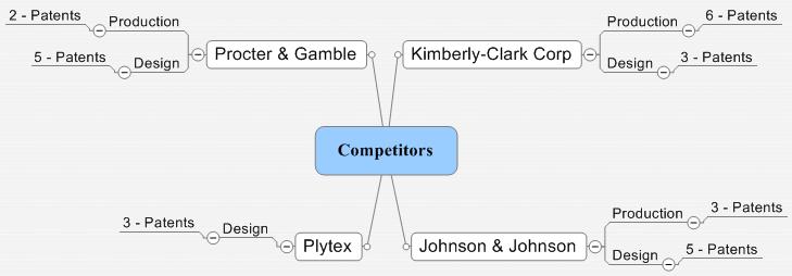Competitors2.jpg