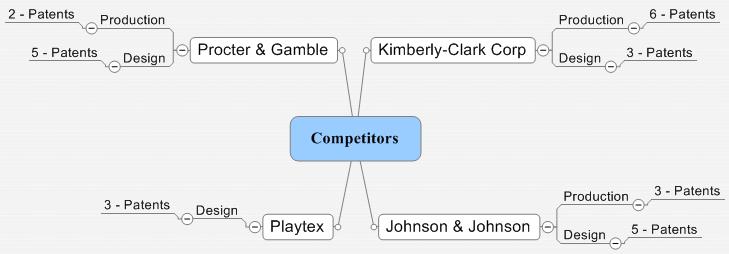 Competitors3.jpg