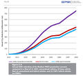 2010-2050 emission reduction chart.jpg