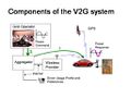 Components of a V2G system.jpg