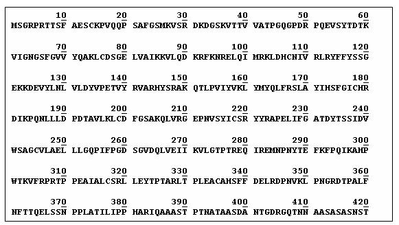 Gsk-3 sequence.jpg