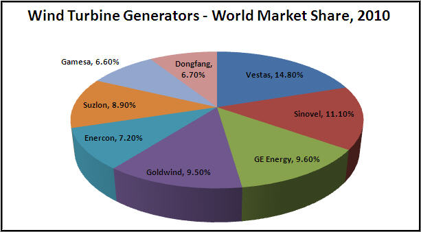 Market Position1.jpg