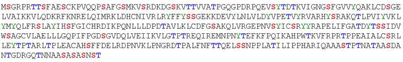 Predication-gsk3-2.jpg